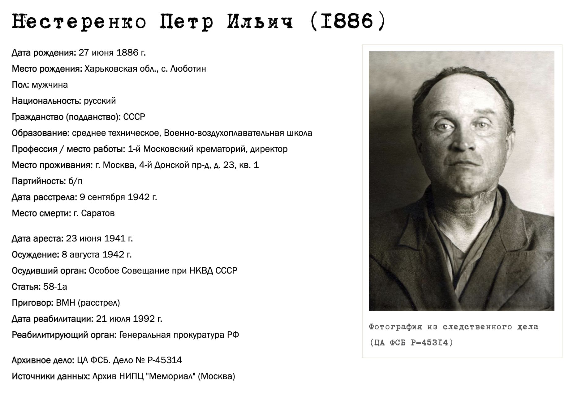 Открытый список жертв политических репрессий. Данные Международного Мемориала. (скриншот страницы https://ru.openlist.wiki/Нестеренко_Петр_Ильич_(1886)