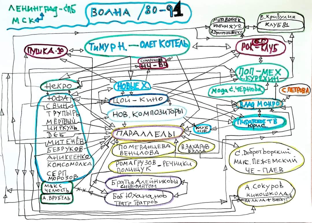 Work by Kostya Mitenev. (© kostya goldtv)