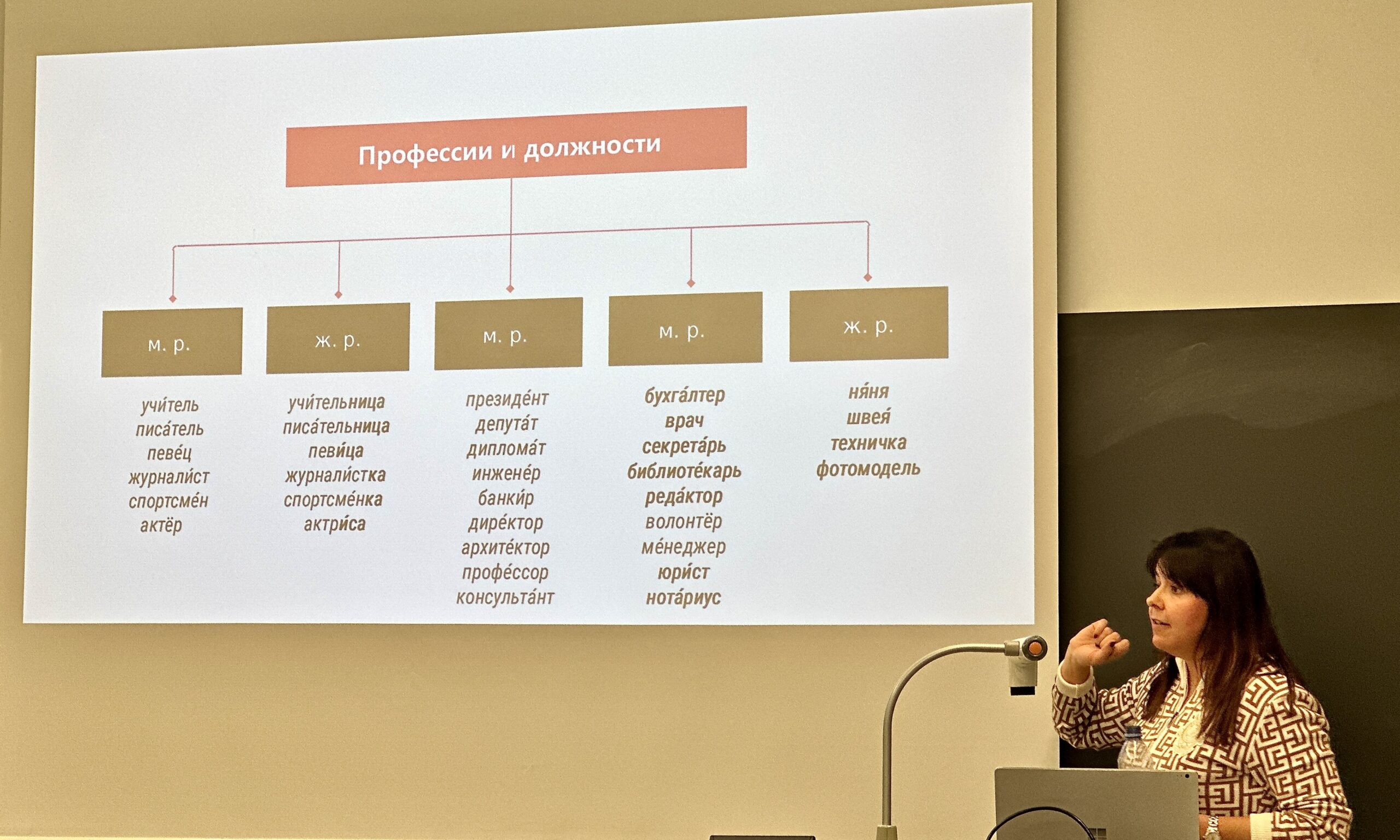 Согласно исследованию основательницы Das Russische Sprachstudio, преподавательницы русского как иностранного Ангелины Зуевой Келлер (Angelina Zueva Keller), нынче официальный русский часто использует феминитивы в негативном, уничижительном смысле, что, возможно, отражает настроения российского общества. Цюрих, 2 декабря 2023 г. (© forall.swiss)