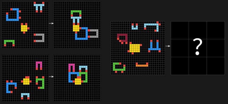 Abstraction and Reasoning Corpus (ARC) — один из главных международных инструментов для оценки того, насколько близко современные технологии подошли к созданию общего искусственного интеллекта. (© arcprize.org)