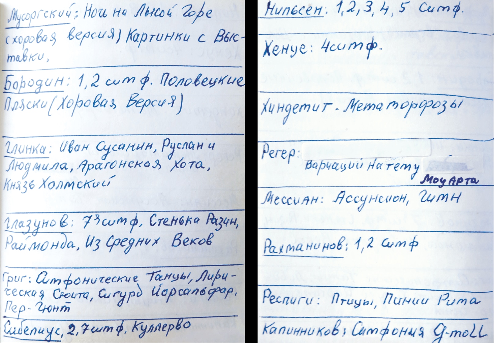 Фрагмент репертуарного списка Юрия Арановича / Pages from Yuri Ahranovitch’s repertoire list )Фото предоставлено Центральной библиотекой Цюриха)